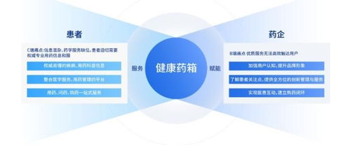 愛(ài)創(chuàng)科技閃耀青島藥機(jī)展 明星產(chǎn)品強(qiáng)勢(shì)亮相，信息技術(shù)咨詢服務(wù)賦能醫(yī)藥產(chǎn)業(yè)